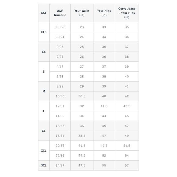 Abercrombie & Fitch Curve Love The Mom High Rise Cutoff Denim Shorts 36/22 - Picture 6 of 6